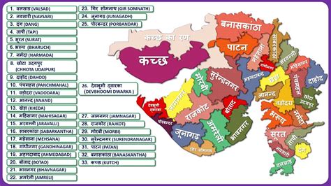 distruct meaning|district name list.